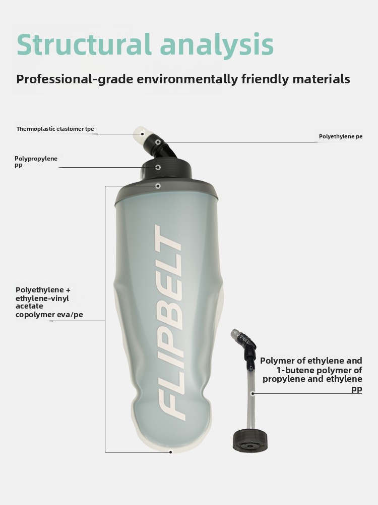 FlipBelt Sport Soft Water Bott - Running Gear Marathon review and price