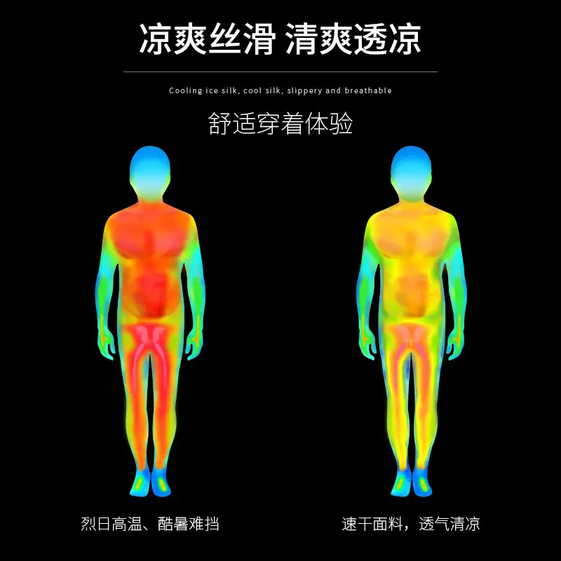 Men's New Summer Running Set - - New Gear Running review and price