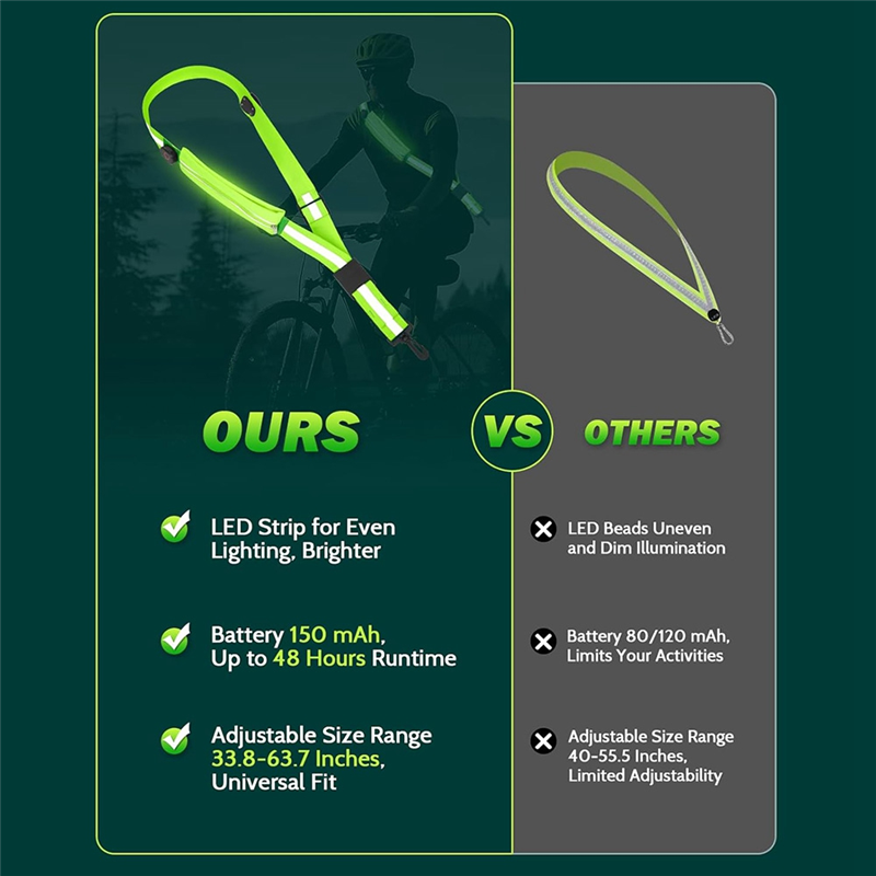 NEW-LED Reflective Belt Sash W - New Gear Running review and price